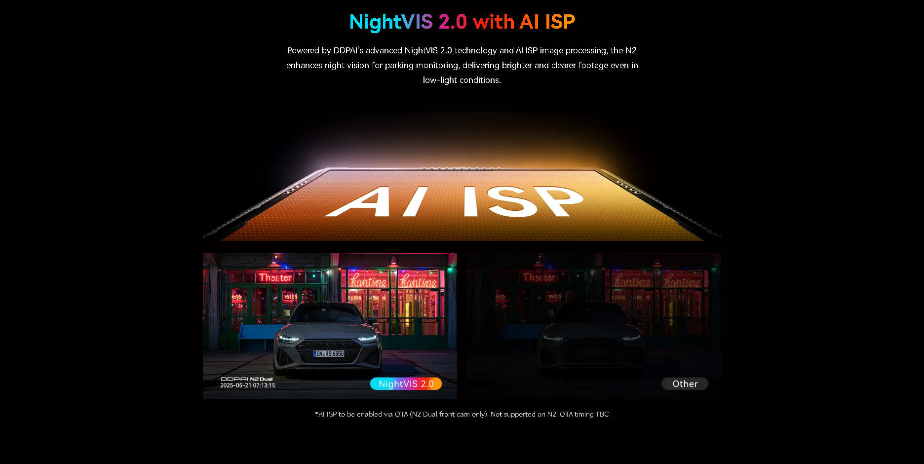 2K Front 1080P Rear Dash Cam DDPAI N2 Dual Night Vision Hidden Car Recorder Parking Monitoring