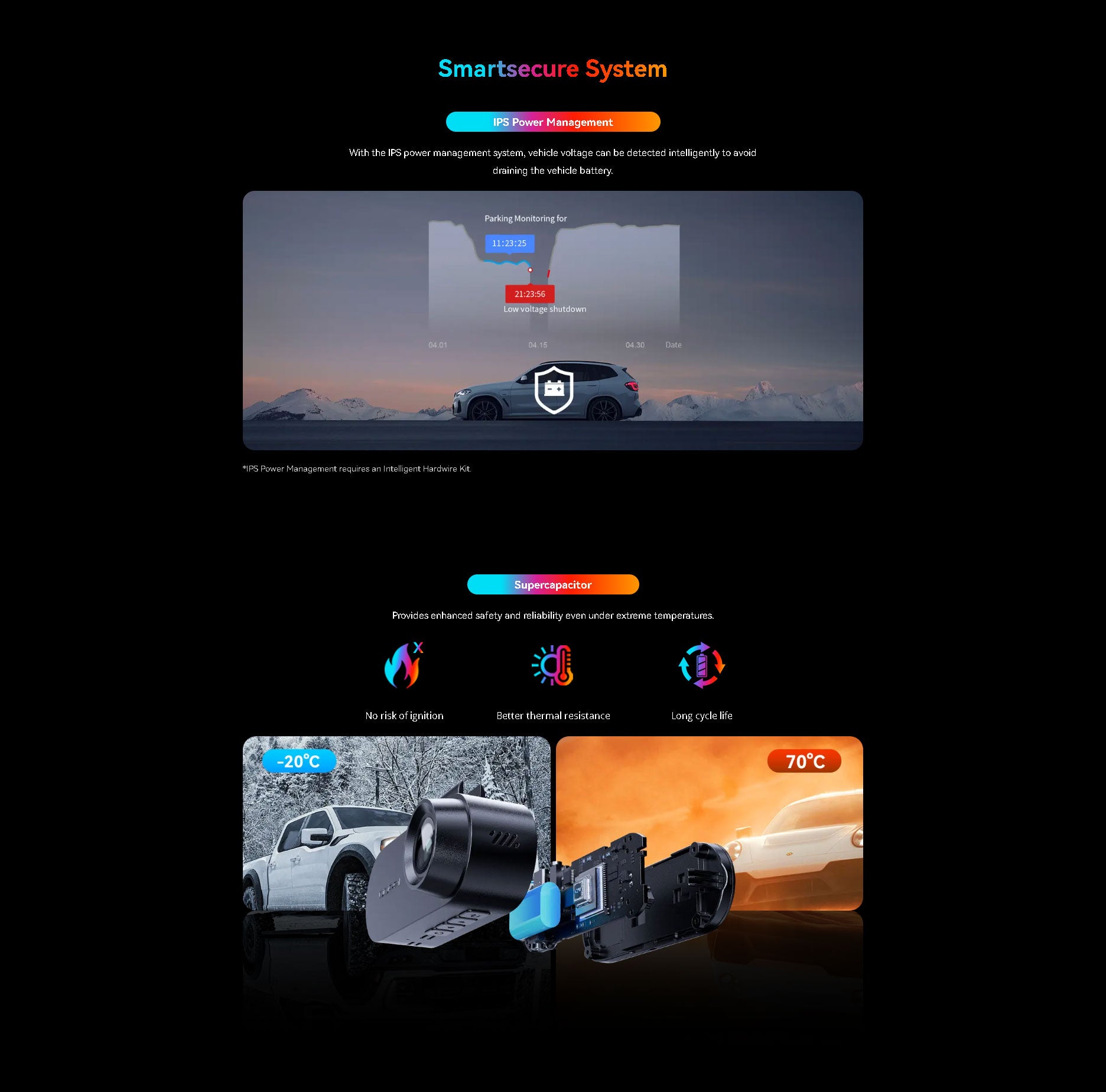 2K Front 1080P Rear Dash Cam DDPAI N2 Dual Night Vision Hidden Car Recorder Parking Monitoring