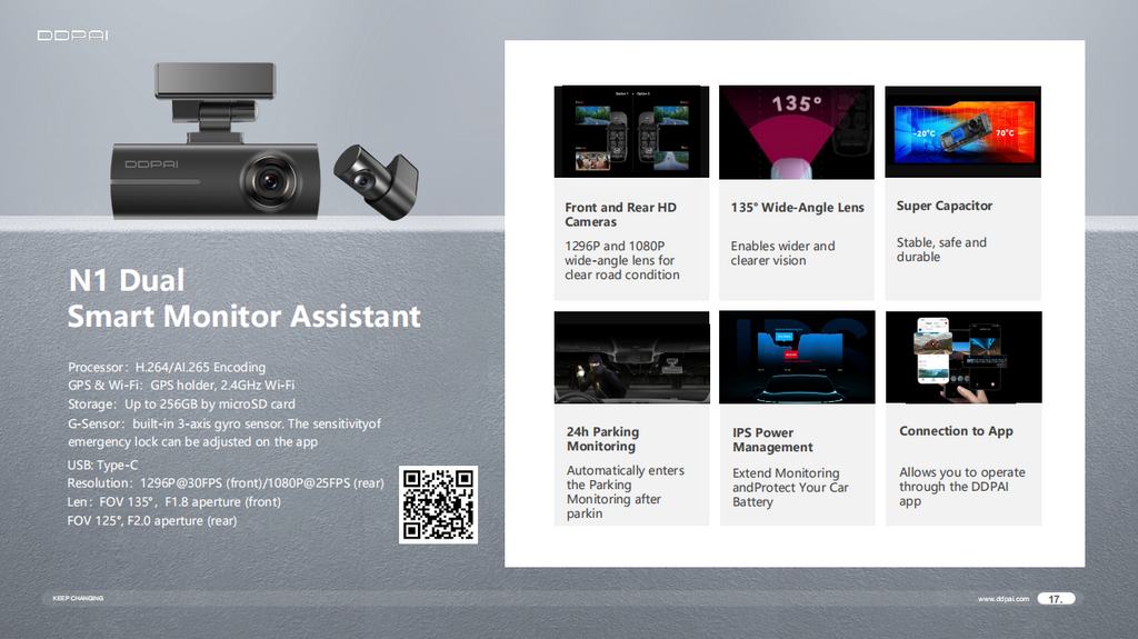 Front & Interior Dual Dash Cam 1296P 135° Wide Angle Car Recorder With Parking Monitoring