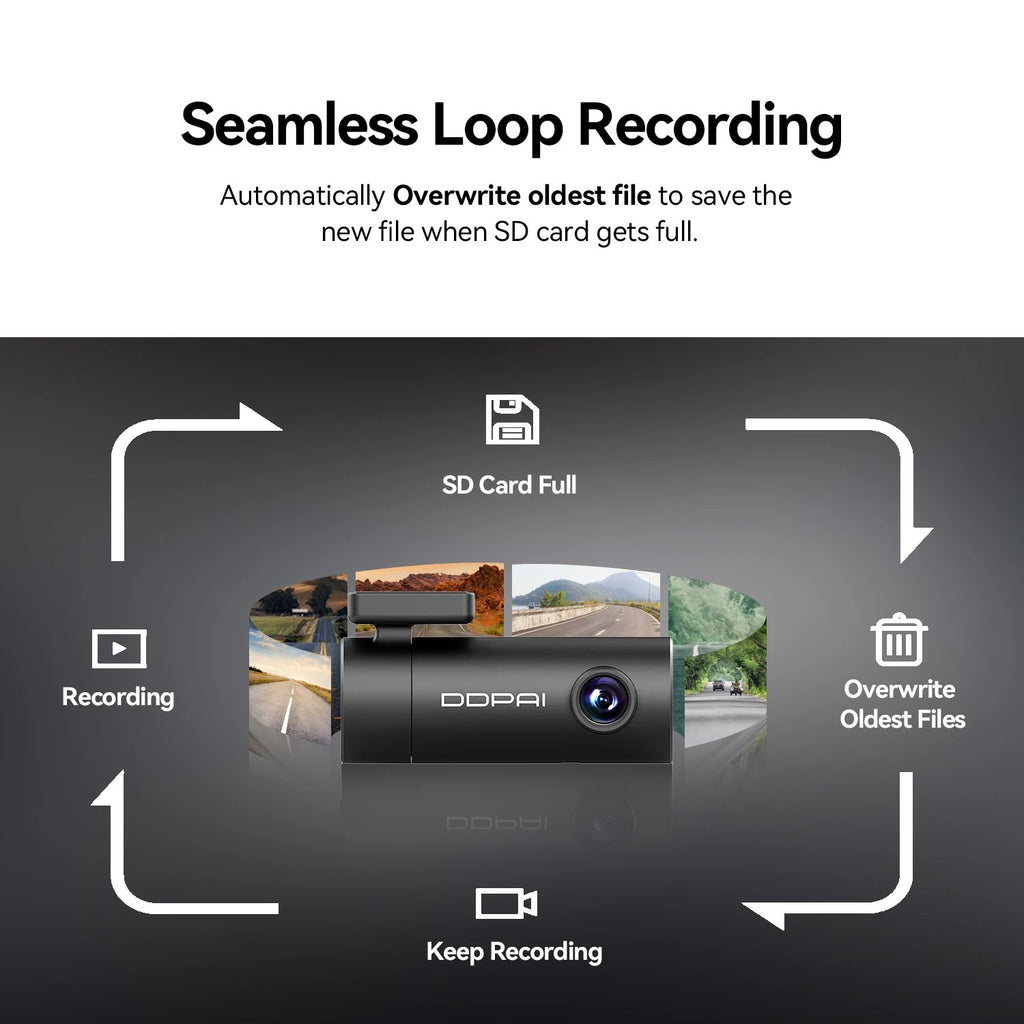 1296P Hidden Dash Camera DDPAI Mini Pro Night Vision Super Capacitor Car Driving Recorder WiFi App Control