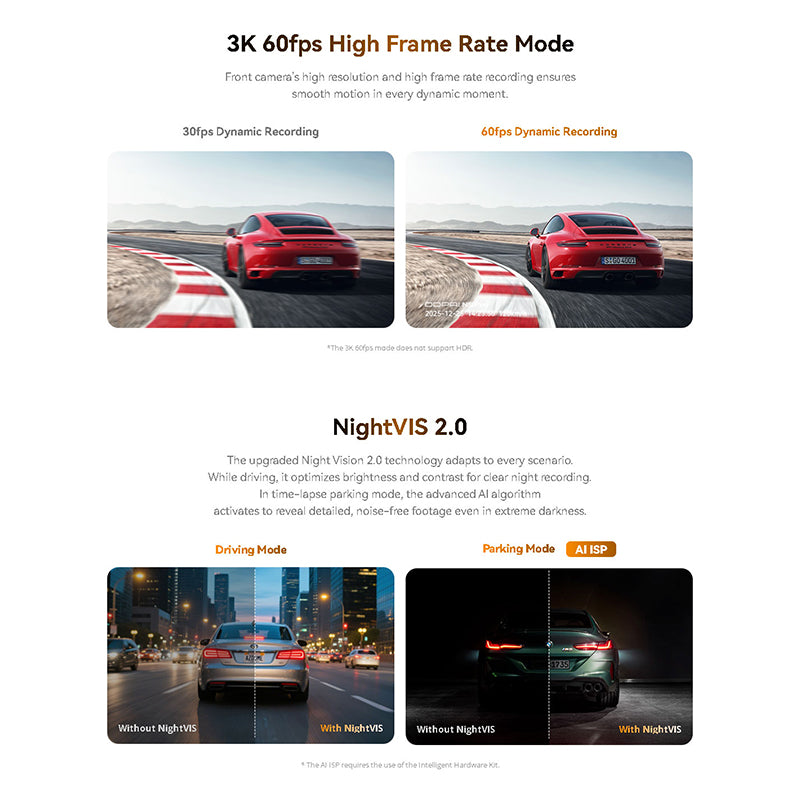 DDPAI N5 Pro Dual Channel Dash Cam 4K+2K Front Rear Camera, 3K 60fps, NightVIS 2.0, Radar Parking Monitor, Super Capacitor, 5GHz WiFi6