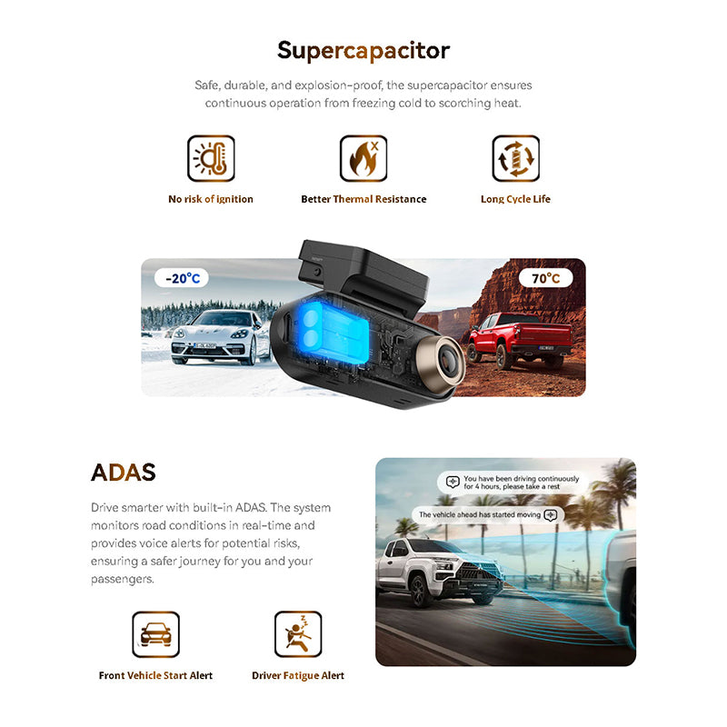 DDPAI N5 Pro Dual Channel Dash Cam 4K+2K Front Rear Camera, 3K 60fps, NightVIS 2.0, Radar Parking Monitor, Super Capacitor, 5GHz WiFi6