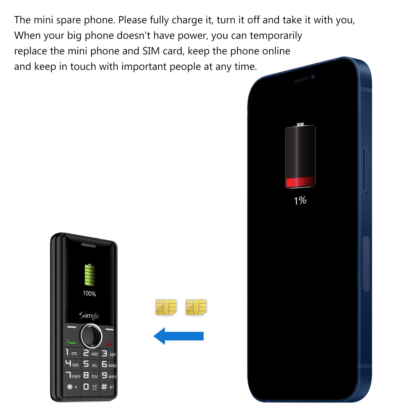 2G Mini GSM Phone Dual Nano SIM Ultra Light Pocket Backup Mobile With Laser Pointer & Flashlight